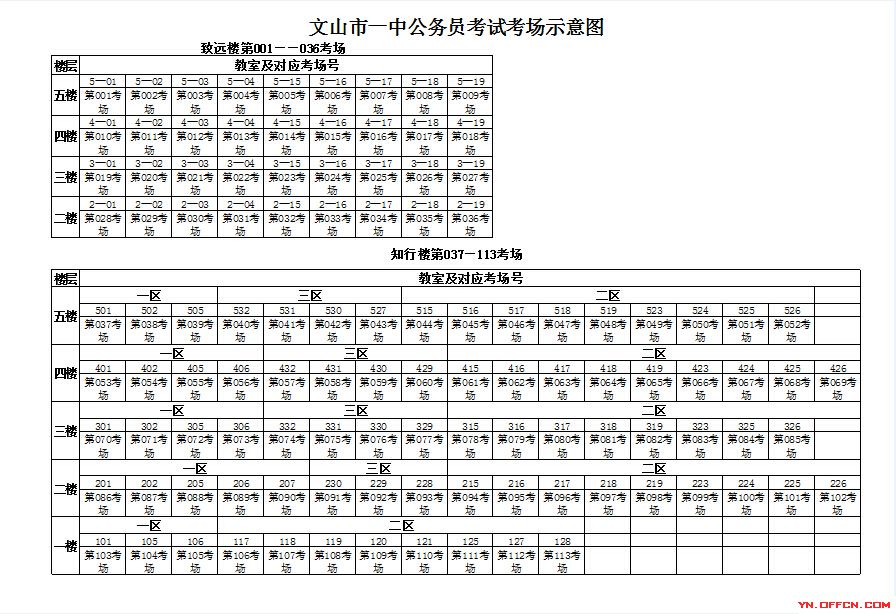 2015云南省考：文山市一中公務(wù)員考試考場(chǎng)示意圖 中公網(wǎng)校